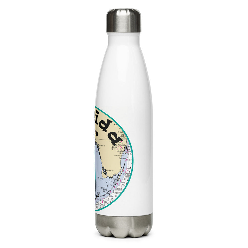 Stainless Steel Water Bottle